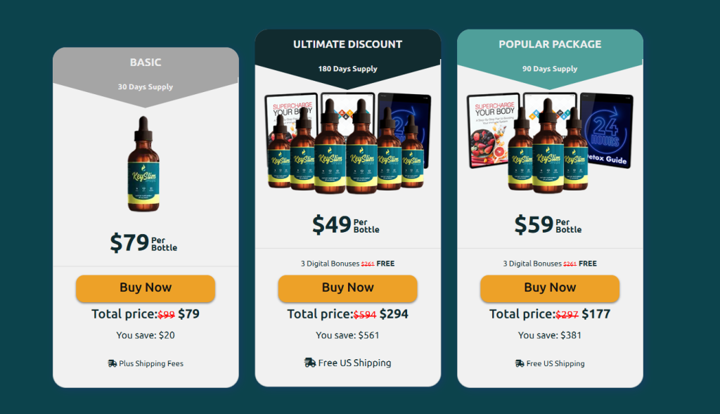 Free KeySlim Drops Review: Is This Liquid Support Worth It? KeySlim Drops Pricing And Discounts